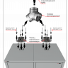Шкаф сушильный СТРАЖ-3.1 (эквивалент Ranger-3.1)